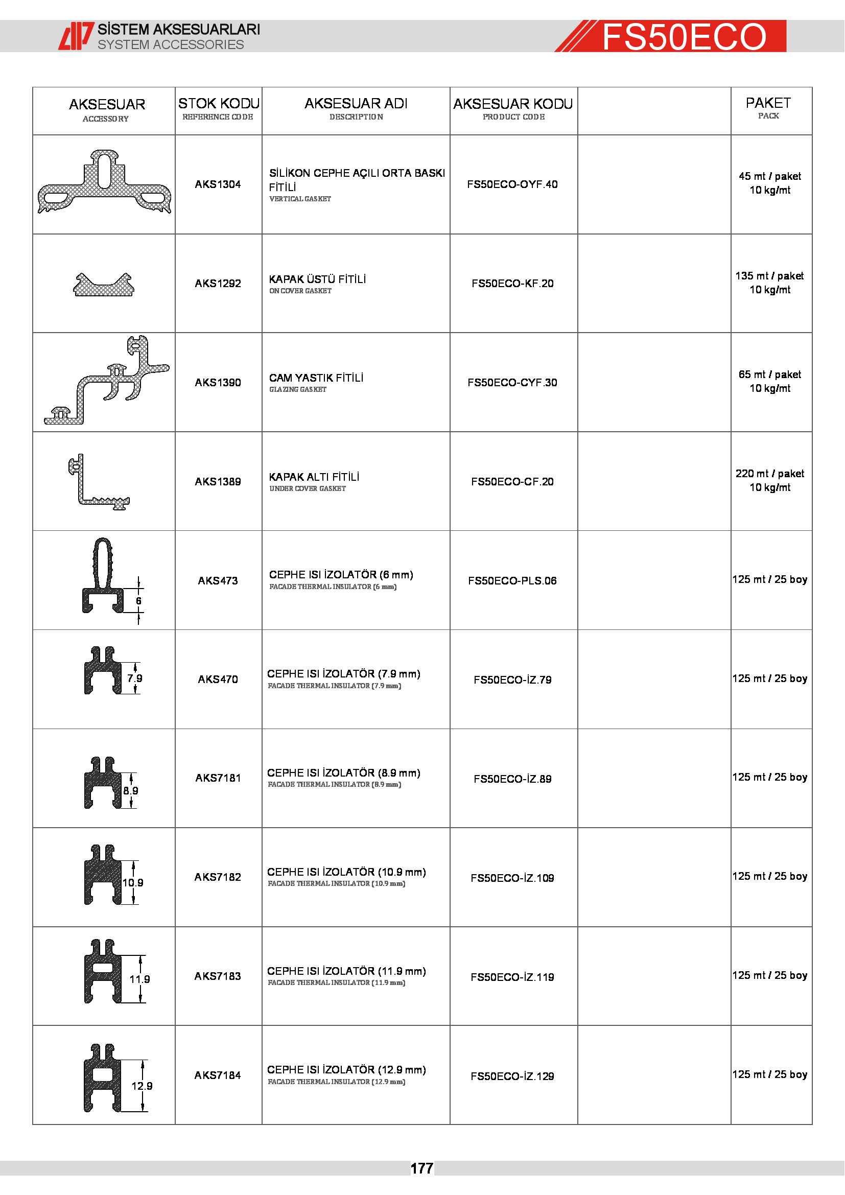 Eko Cephe Sistemi 12